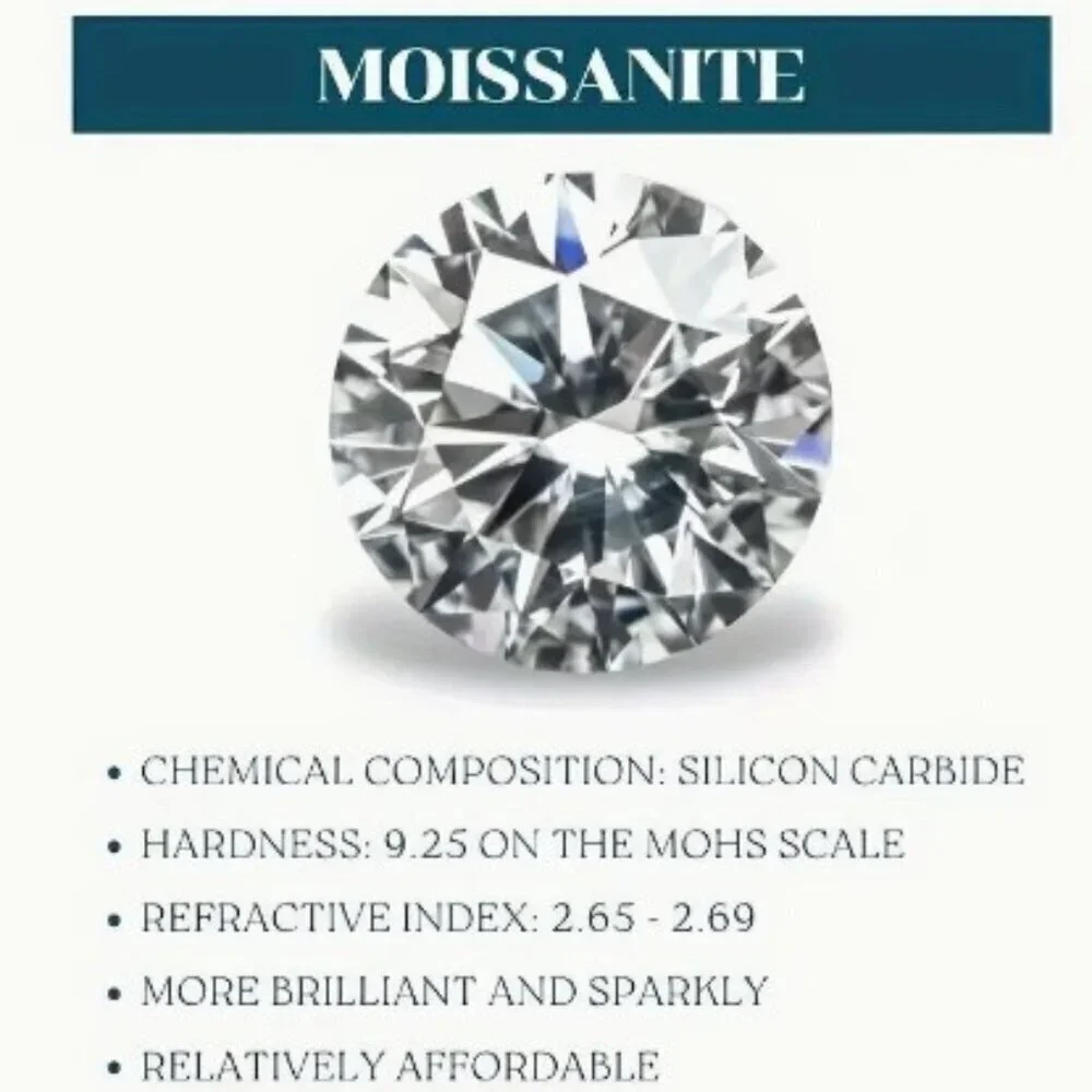 ETERNALS EARTH 1 Ct Moissanite Solitaire 925 Sterling Silver Ring Women Size 8 - Picture 6 of 9